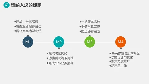 环保健康医疗产品推广PPT