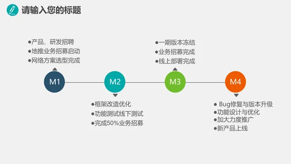 环保健康医疗产品推广PPT