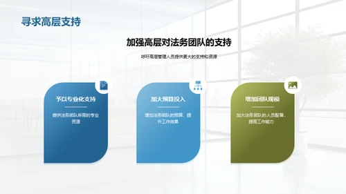 法务视角的公司历程