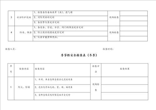 完整季节性安全检查表