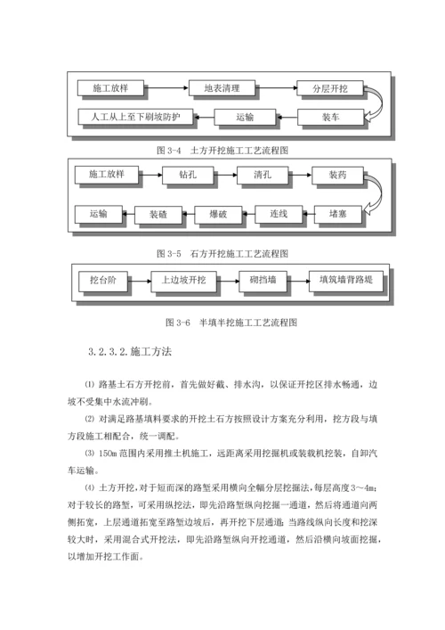 路基工程施工方案.docx