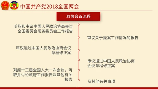 聚焦两会奋进新时代PPT模板