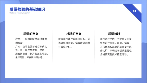 蓝色插画风简约质量检验员培训课件PPT