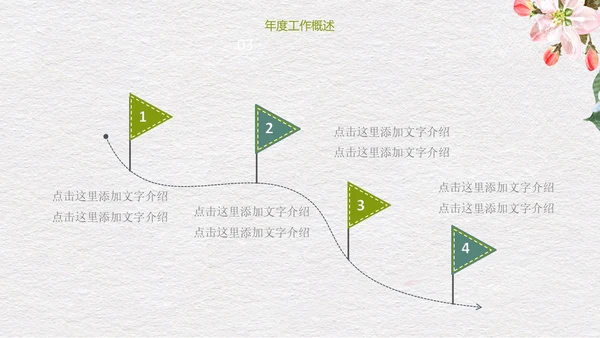 灰色简约文艺小清新工作汇报通用PPT模板