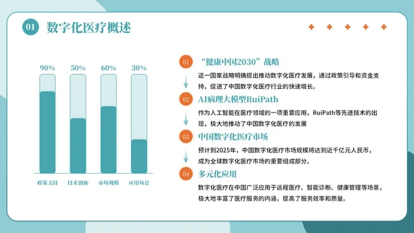 绿色简约插画风医疗健康主题PPT模板