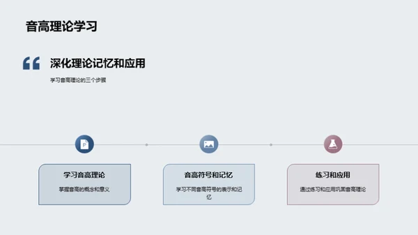 音乐理论精要探析