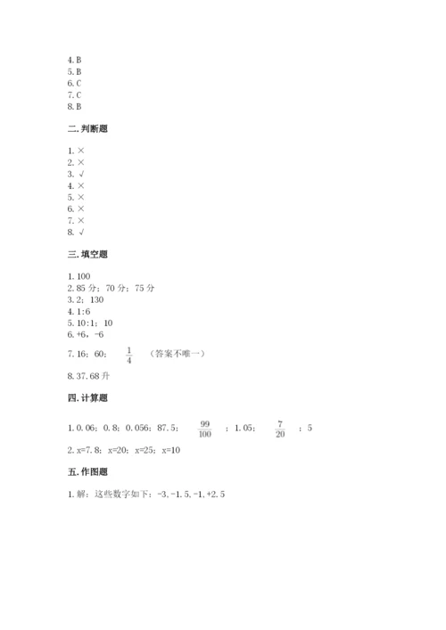 小升初六年级期末试卷附参考答案（突破训练）.docx