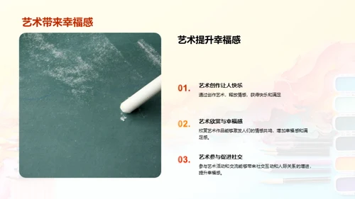 艺术生活观