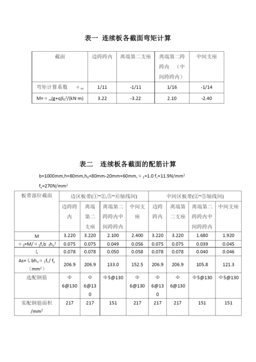 混凝土楼盖结构课程设计毕业论文.docx