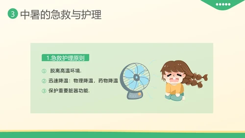 中暑急救中暑抢救护理知识培训PPT课件热射病