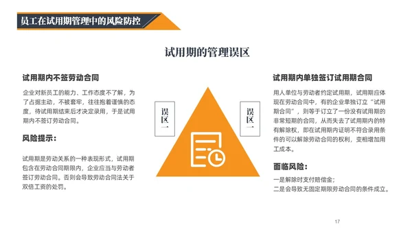 蓝橙黑三色简约风企业用工防范风险PPT