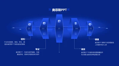 简约风蓝色PPT流程页单页