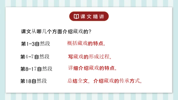 4 藏戏 课件
