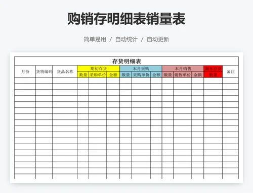 购销存明细表销量表