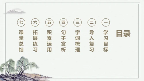 【学霸提优】统编版语文五上（ 第四单元重难点梳理复习）（课件）