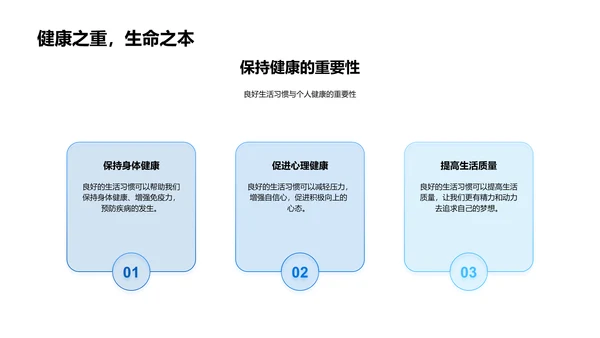 中学生活习惯讲解PPT模板