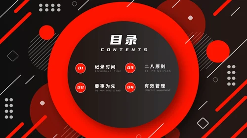 时间管理高效4个小技巧通用PPT课件