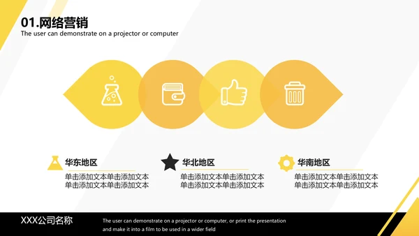 黄色简约企业宣传PPT模板