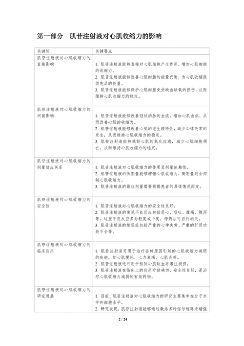 肌苷注射液对心血管系统的影响研究