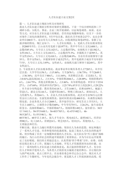 【精编】人才队伍建设论文第2页精选.docx
