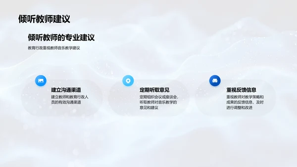 音乐教学优化报告PPT模板