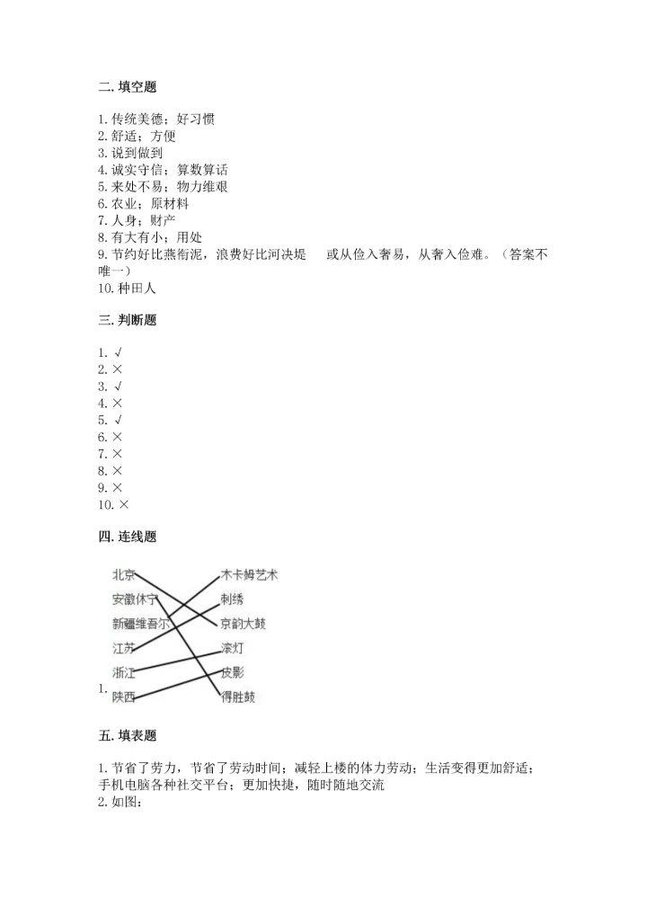 部编版小学四年级下册道德与法治《期末测试卷》及答案（全国通用）.docx