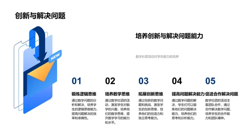 数学社团技能提升PPT模板