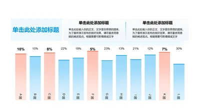 商务风纯文字PPT柱状图