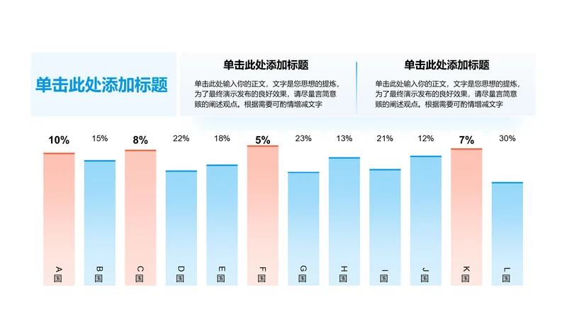 商务风纯文字PPT柱状图