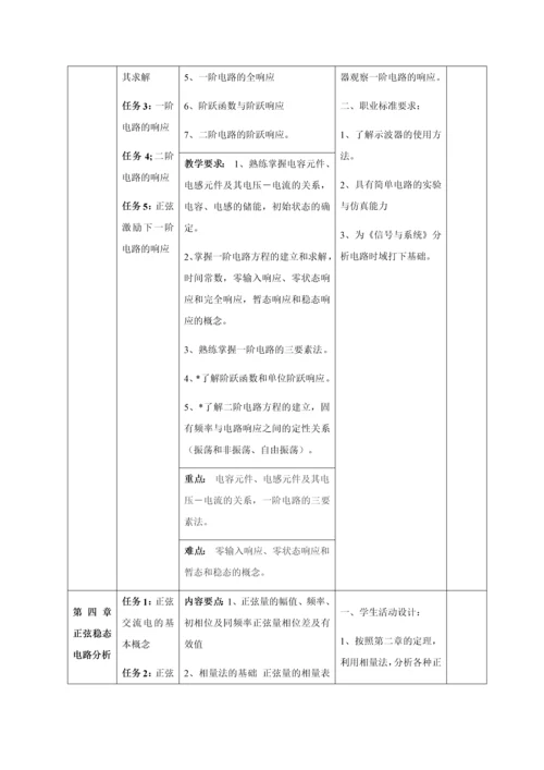 电路分析教学大纲.docx