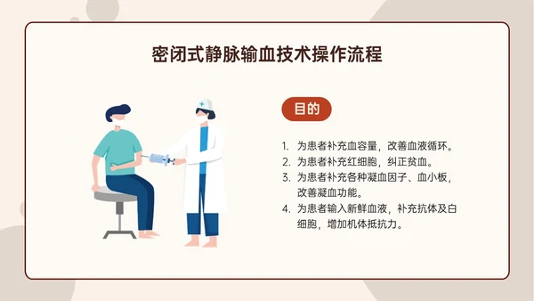 红色扁平插画输血安全管理PPT培训课件护理安全管理