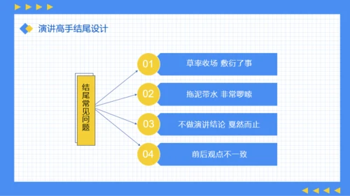 蓝黄插画风演讲技巧培训PPT模板