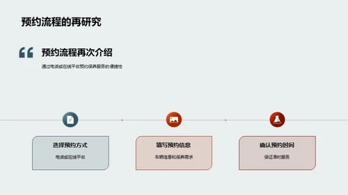 春节车辆养护攻略