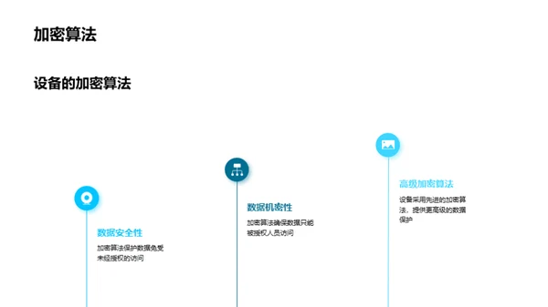 解读信息安全设备技术