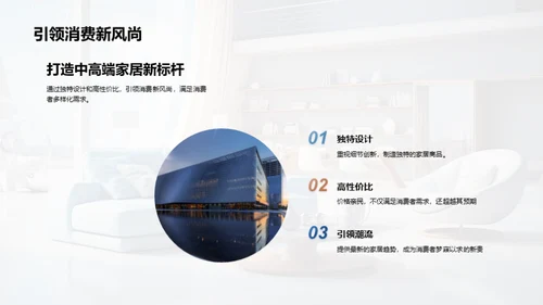 家居新动态