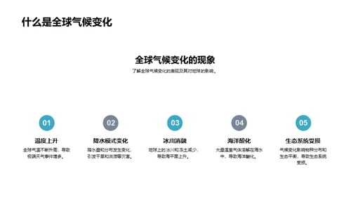 全球气候变迁解读