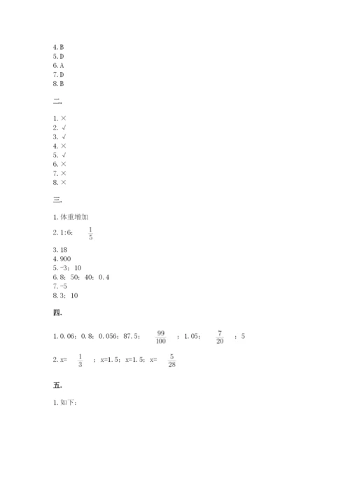 青岛版六年级数学下学期期末测试题及完整答案一套.docx