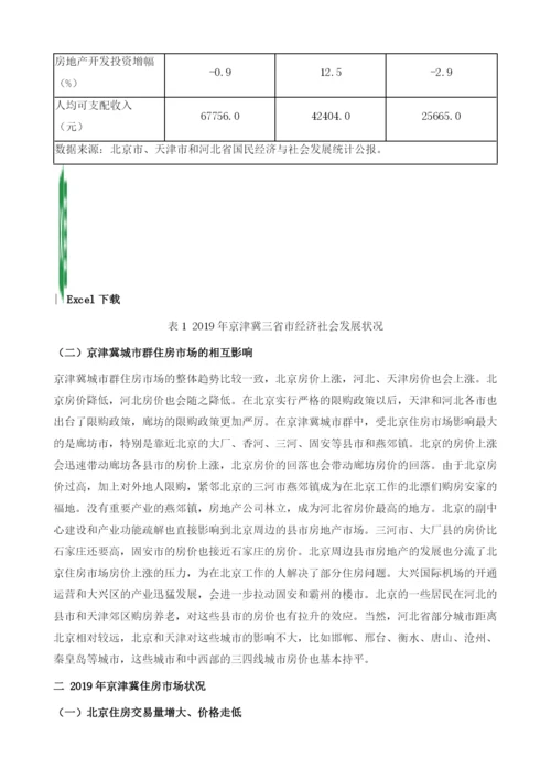 京津冀城市群住房市场分析及展望.docx