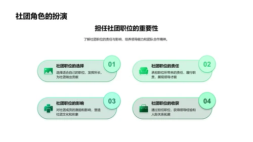 实习生大学生涯回顾PPT模板