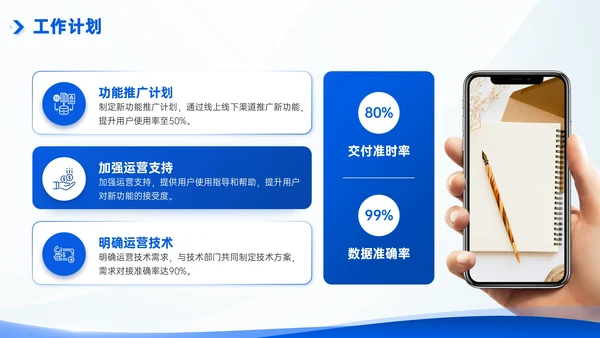 互联网企业部门汇报会议模板
