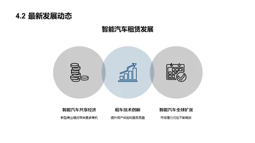 探索智能汽车租赁新纪元