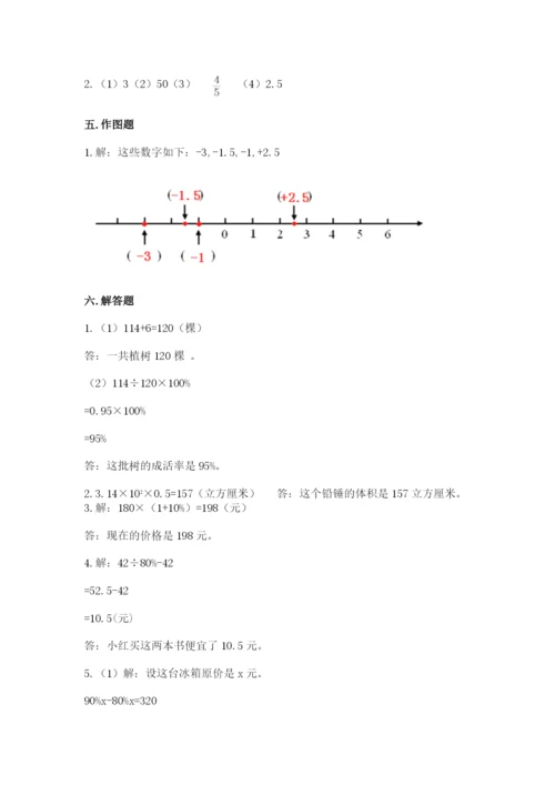 小学六年级下册数学期末卷附参考答案【突破训练】.docx