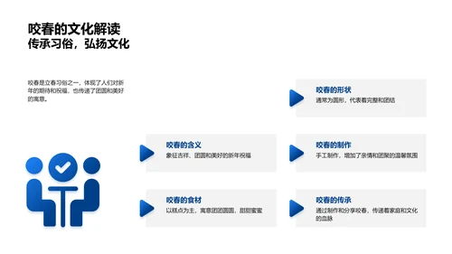 立春节气文化讲座PPT模板