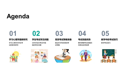 提升学生成绩讲座PPT模板