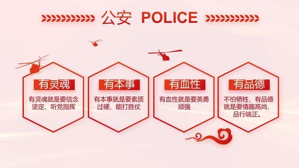 红色大气公安警察案件汇报动态PPT模板