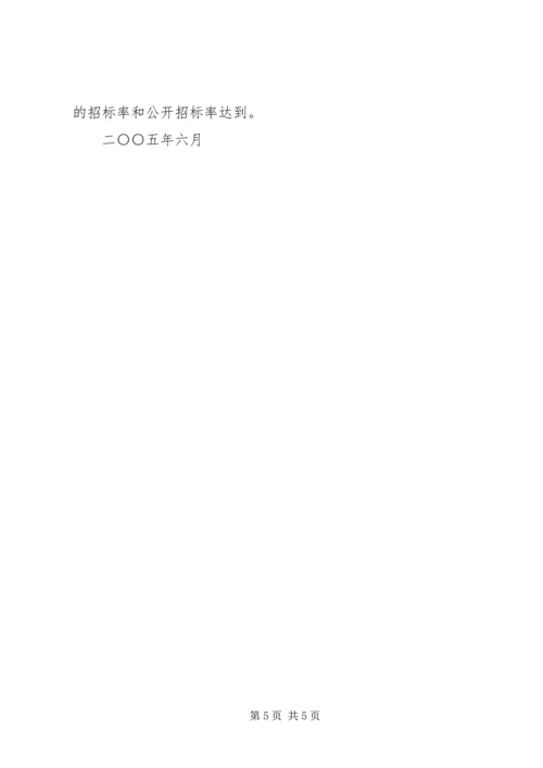 建设局二○○五年上半年党风廉政工作情况汇报.docx