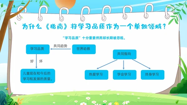 蓝色卡通36岁儿童学习和发展指南PPT课件指南解读