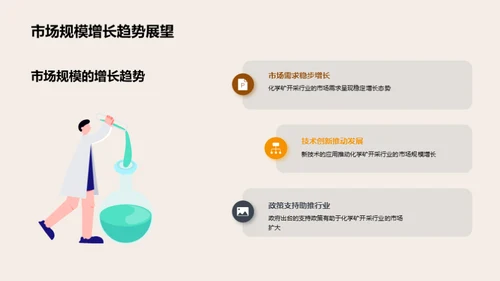 化矿行业掘金指南