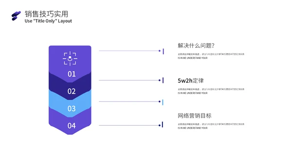 商品销售技巧精英培训课通用PPT模板