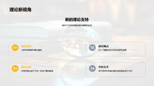 深度剖析学术研究